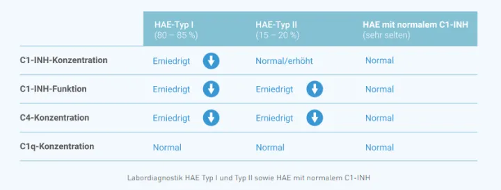 img-hae-wissen